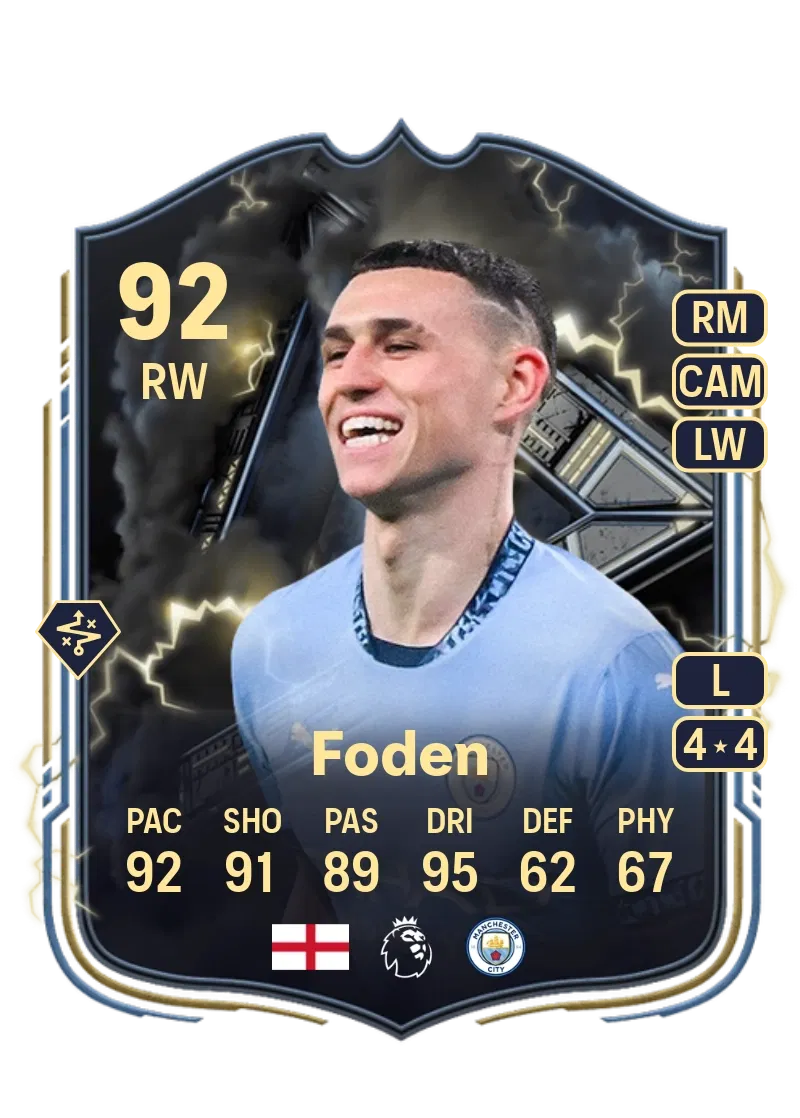player_25-50569340.65355a890fb67b6497094ad16606b87b1b8b1d2bdf2bf8c1c5403d4823c365e1.webp